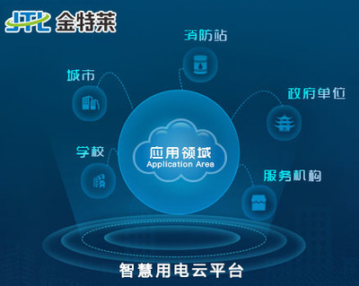 福建泉州電信智慧消防物聯網項目中的網絡設備制造