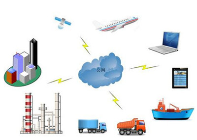 工業物聯網的關鍵技術、主要應用及其在網絡設備制造中的實踐